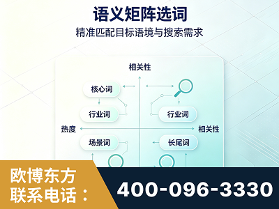 莱州-语义矩阵选词