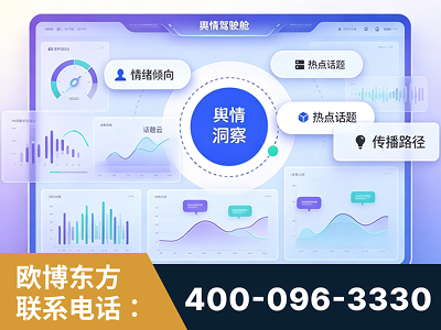 莱州-品牌舆情分析