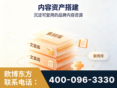 莱州-内容资产搭建