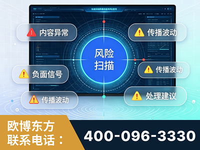 莱州-场景问题监测