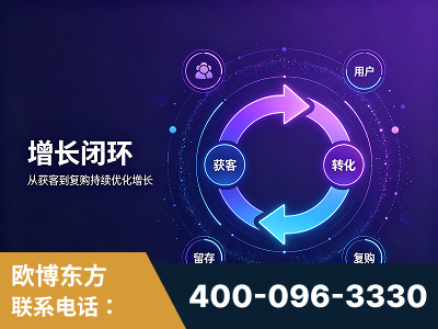 莱州-服务有保障，一企一案深度诊断