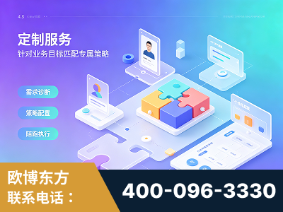 莱州-一站式打造GEO全链增长闭环