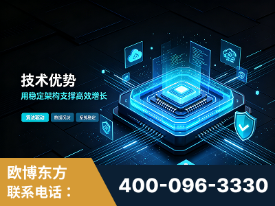 莱州-技术优势：全网语义优化先驱者，自研多个系统确保技术先进性