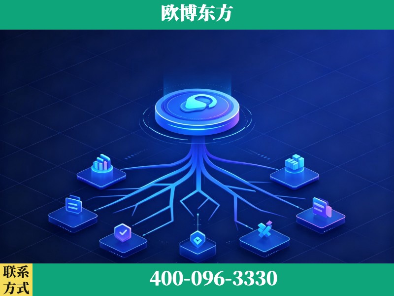 莱州-deepseek优化
